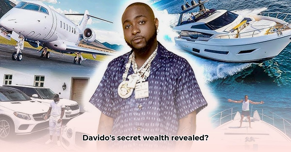 davido-net-worth-in